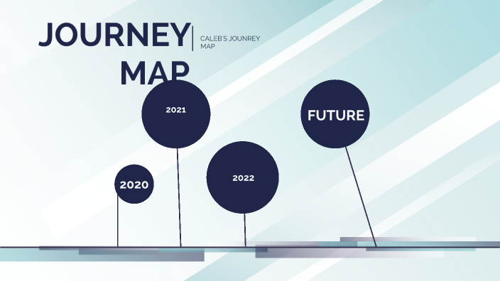 Journey Map By Caleb Arthur On Prezi 3 0 
