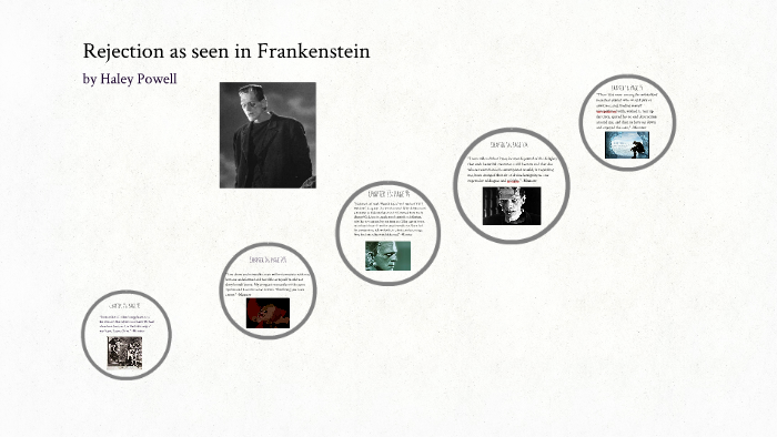 Frankenstein Rejection Analysis