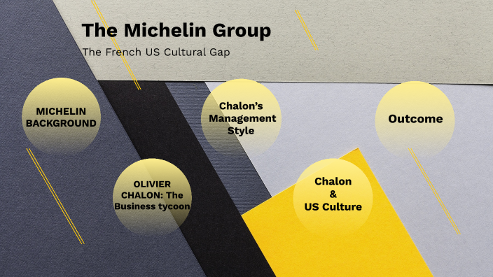 ib-ppt-michelin-group-by-karanjit-singh