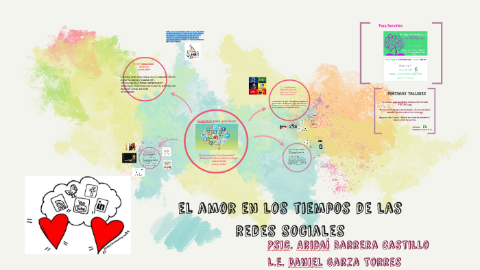 el amor en los tiempos de las redes sociales by ari barrera on Prezi