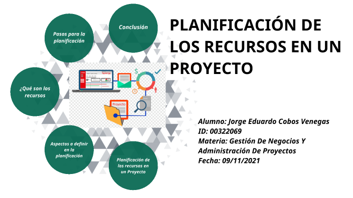 PlanificaciÓn De Los Recursos En Un Proyecto By Domber Cobos On Prezi 8210