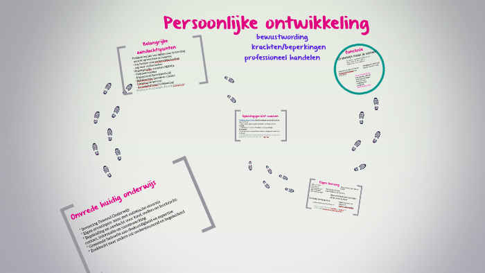 Presentatie Persoonlijke Ontwikkeling By Marieke Bouwman-haaksema On Prezi