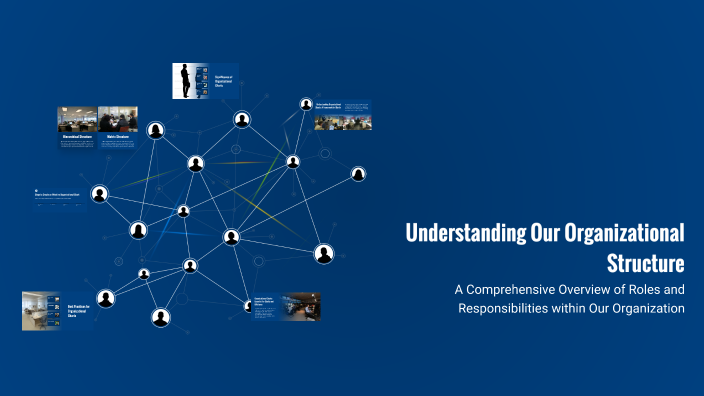 Understanding Our Organizational Structure by Karen Buging on Prezi