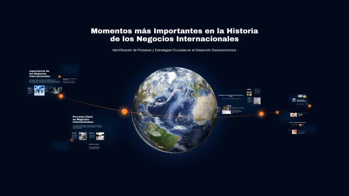 Momentos más Importantes en la Historia de los Negocios Internacionales ...