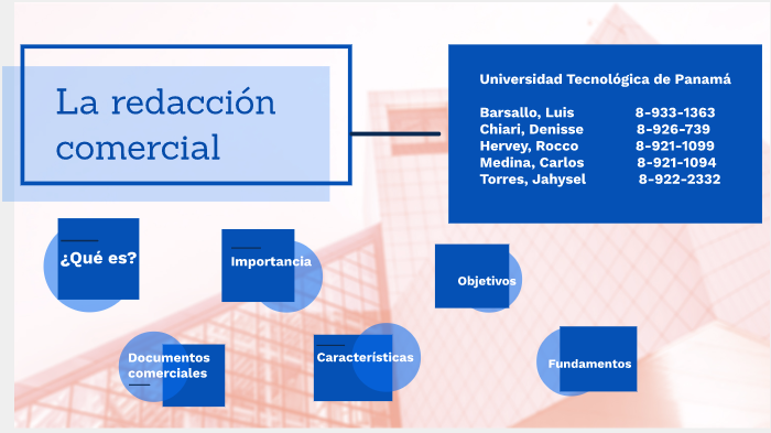 Redacción Comercial By Carlos Medina On Prezi 1161