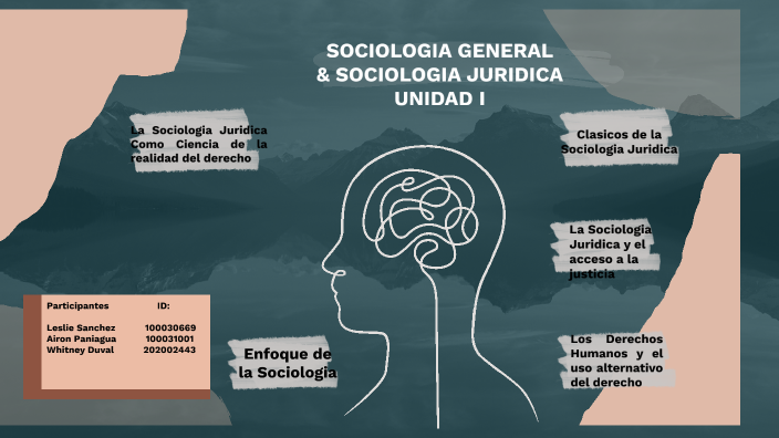SOCIOLOGIA GENERAL Y SOCIOLOGIA JURIDICA by LESLIE SANCHEZ on Prezi