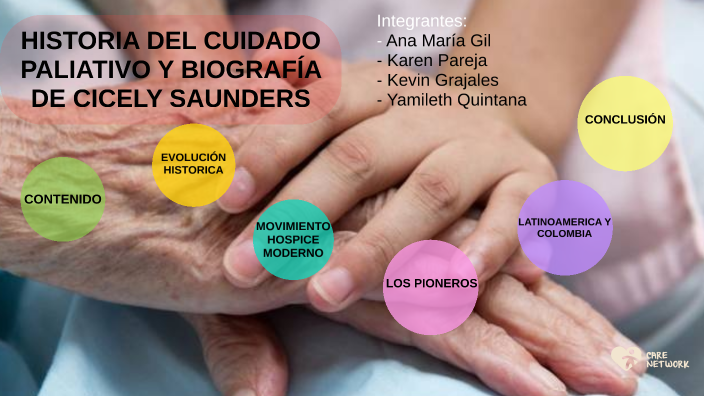 HISTORIA DEL CUIDADO PALIATIVO by KAREN MELISA PAREJA ORTIZ on Prezi