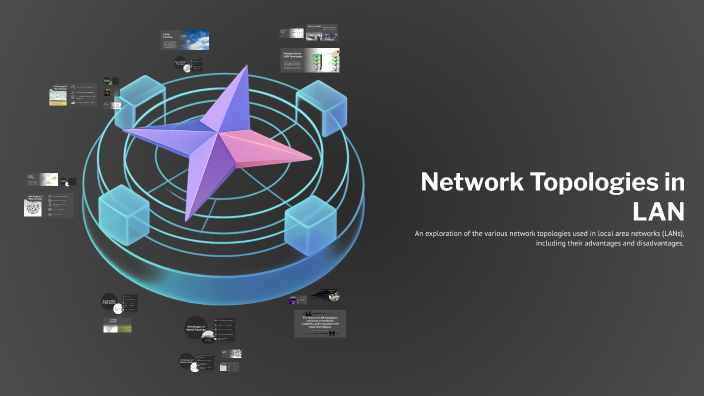 Network Topologies in LAN by Elsa Salihu on Prezi