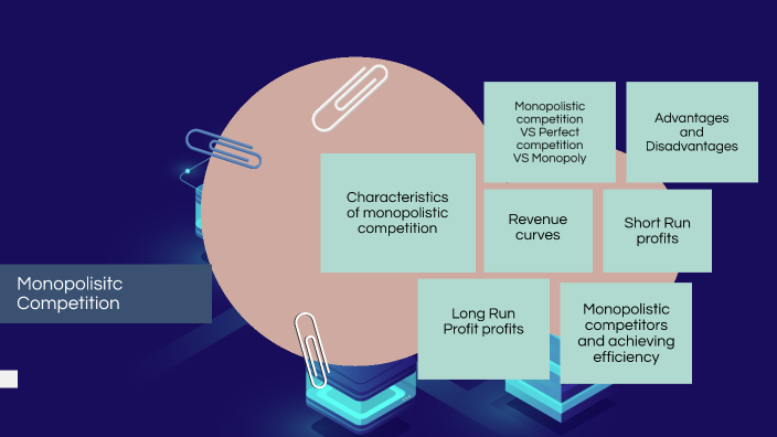 case study on monopolistic competition in india