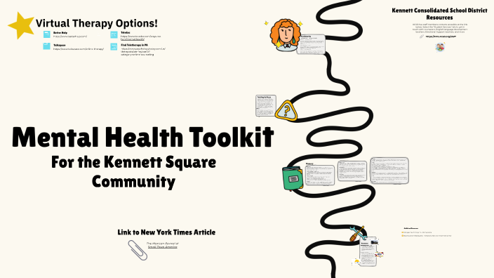 Mental Health Toolkit By Rachel Zdebski