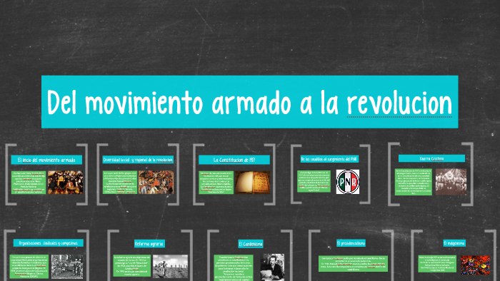 Del Movimiento Armado A La Revolucion By Diana Gil Salaiza On Prezi 4486