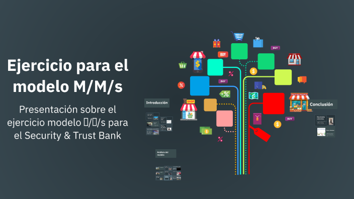 Ejercicio para el modelo M/M/s by ANDERSON ALI PEREZ CANTILLO on Prezi
