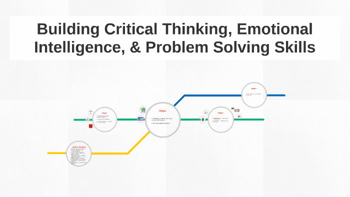 build critical thinking in others with emotional intelligence project 1