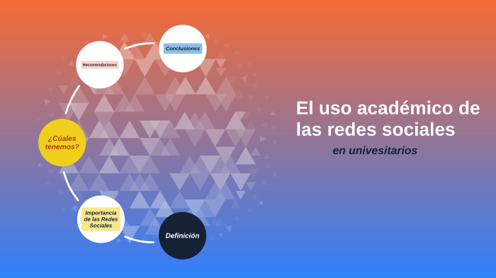 EL USO ACADÉMICO DE LAS REDES SOCIALES by Paola Ledesfer on Prezi
