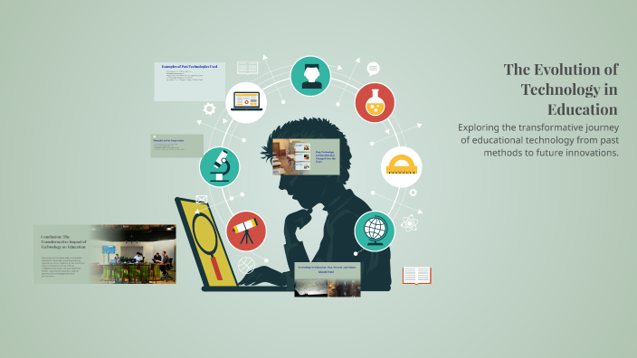 The Evolution of Technology in Education by Khushi Patel on Prezi