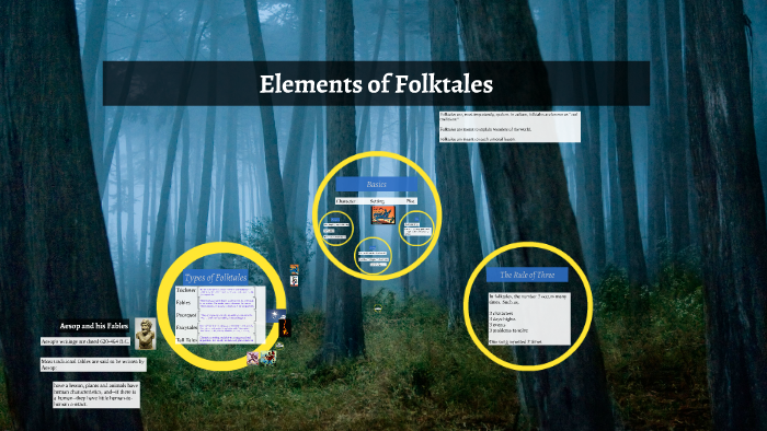 What Are The 4 Elements Of Folktales