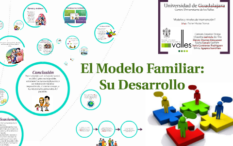 El Modelo Familiar: Su Desarrollo by Dioney Velazquez Castillo