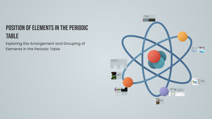 Position of Elements in the Periodic Table by dominika lubik on Prezi