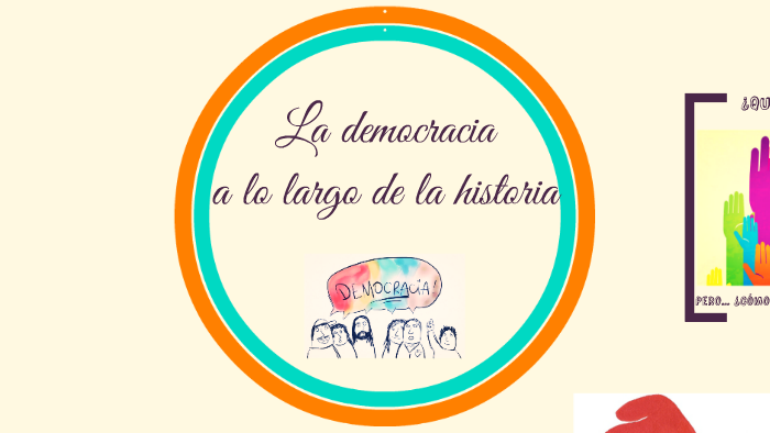 La democracía a lo largo de la historia by alitza sabori on Prezi