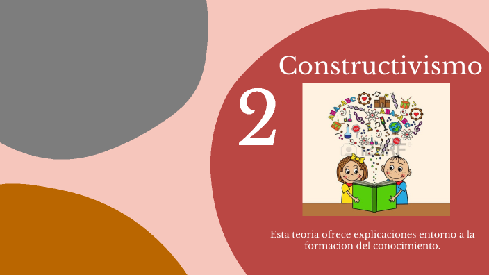 Teorías del Aprendizaje by Marcela Encizo Blanco on Prezi