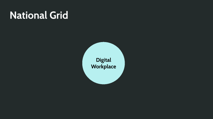 Digital Workplace by Alannah Baker on Prezi