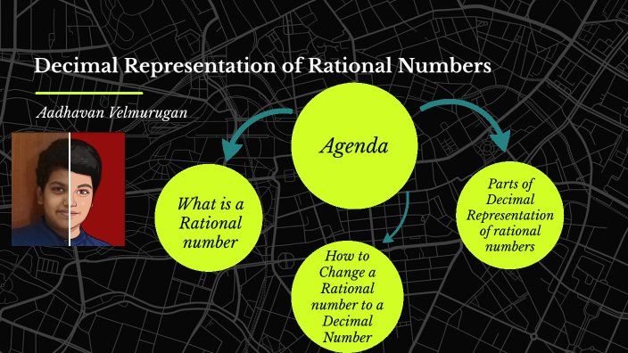 decimal representation of rational number 8 27 is