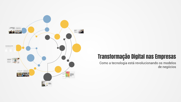 Transformação Digital nas Empresas by Nicole Nunes on Prezi