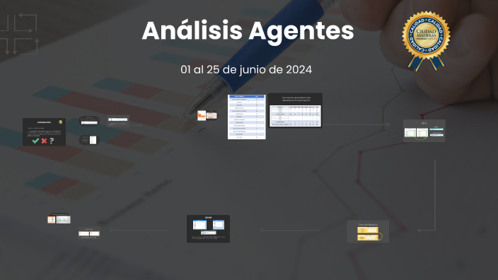 Análisis de Agentes by AGENTE CALIDAD 2 on Prezi