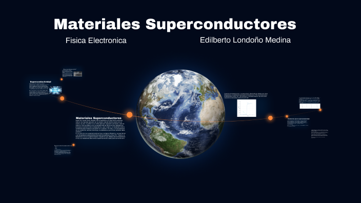 Materiales Superconductores By Beto Londoño On Prezi