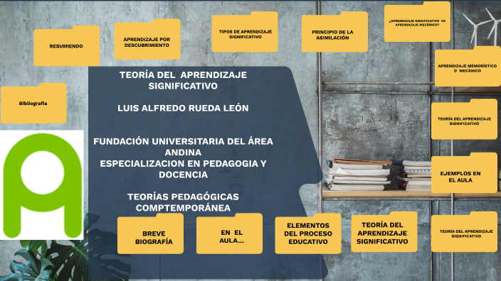 Aprendizaje significativo. by Luis Alfredo Rueda Leon on Prezi