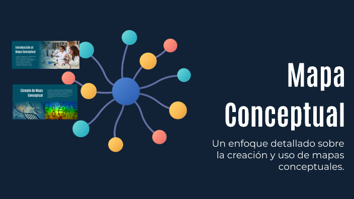 Mapa Conceptual by Jimena Gutierrez on Prezi