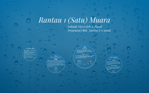 Satu Ranta Rantau 1 (Satu) Muara by Justine Sutarto on Prezi