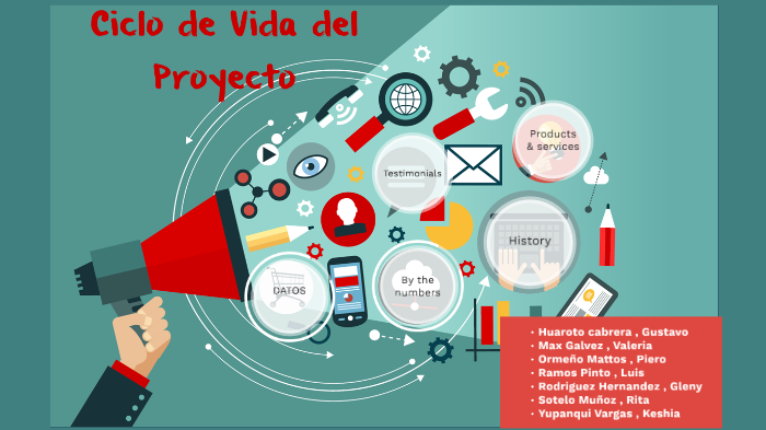 ciclo de vida de proyecto by xiomara rodriguez on Prezi