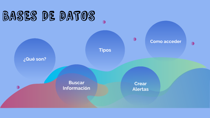 Bases de datos by alejandro Servin on Prezi