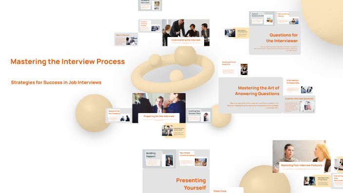 Mastering the Interview Process by Umaiyah Ilah on Prezi