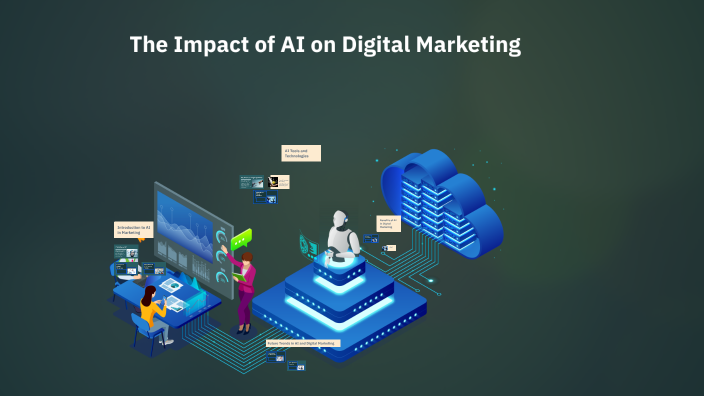 The Impact of AI on Digital Marketing by Sunda Patil on Prezi