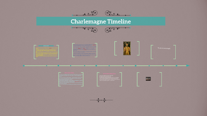 Charlemagne Timeline by Limor Borohov on Prezi