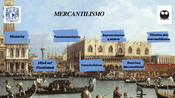 Mercantilismo by Estephania Chávez on Prezi