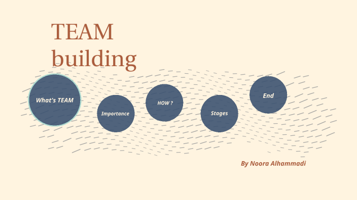 team building by Noora Alhammadi on Prezi