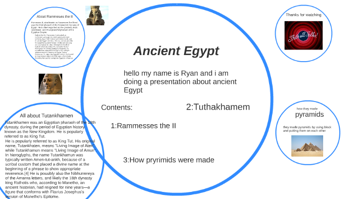 Ancient Egypt by Ryan o on Prezi