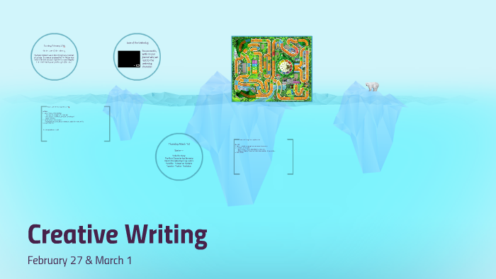 Creative Writing by Candice Beelaert on Prezi