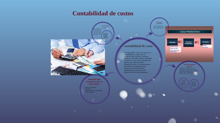 importancia de la contabilidad de costo by Franklin L Garcia on Prezi