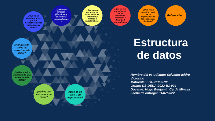 Estructura de datos by SIV SIV on Prezi