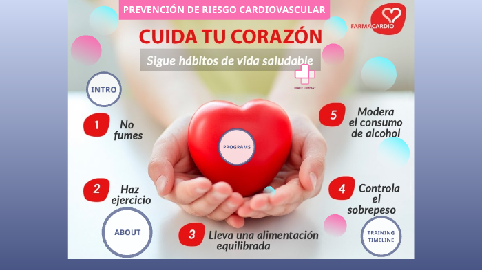 PREVENCIÓN DEL RIESGO CARDIOVASCULAR By Fundación Fraternal De Ayuda