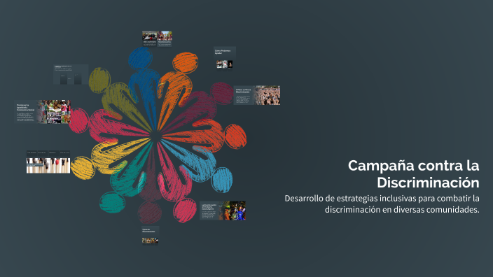 Campaña contra la Discriminación by alyson rincon on Prezi