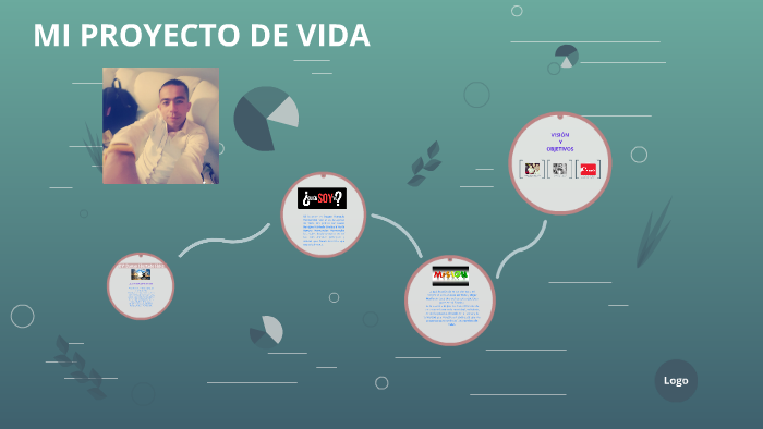 MI PROYECTO DE VIDA by Dayan Hurtado Hernandez on Prezi