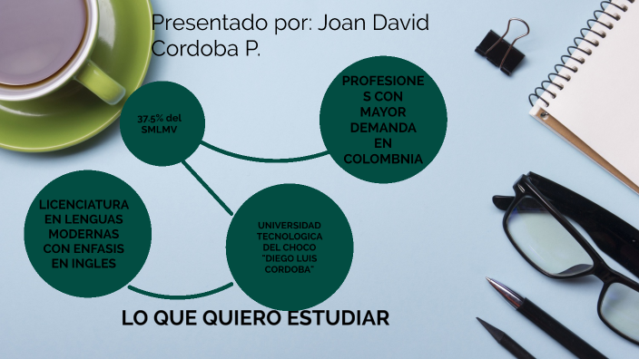 MI PROYECTO DE VIDA by JOAN DAVID CORDOBA PALACIOS on Prezi