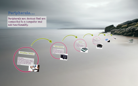 Peripherals are devices that are connected to a computer and by Saiqa ...
