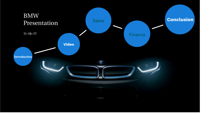 Принципы управления компании bmw