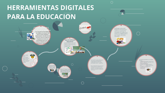 HERRAMIENTAS DIGITALES PARA LA EDUCACION By Mildre Martin Castellanos ...